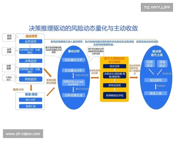 数据驱动决策：AI如何重塑现代足球俱乐部的引援策略